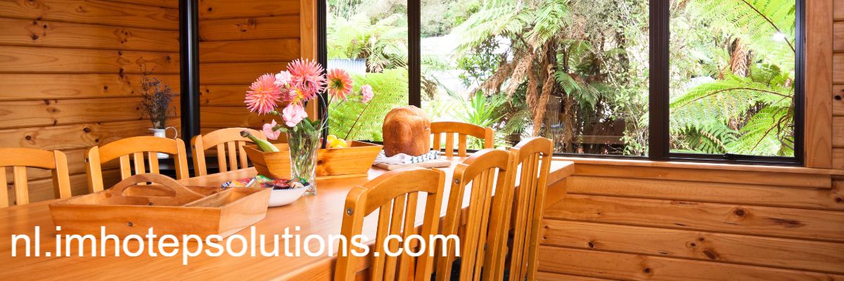 nl.imhotepsolutions.com